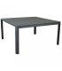 Tavolo da giardino allungabile Bellagio 100/150×150 - dettaglio 6