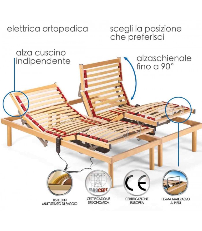 Rete letto motorizzata rete letto elettrica a doghe in legno di faggio